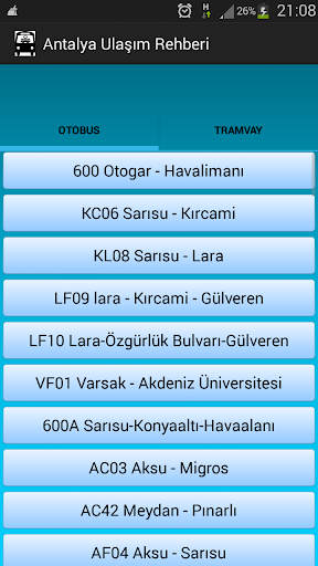 Antalya Transport. Directory