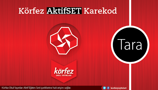 Körfez AktifSET Karekod