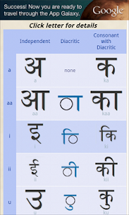 Hindi Alphabet (Devanagari)(圖1)-速報App