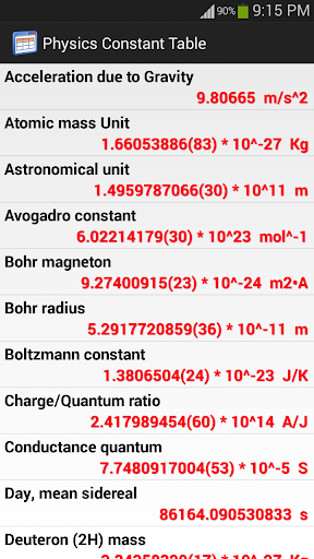 Physics Constant Table