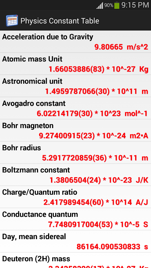 Physics Constant Table - Android Apps on Google Play