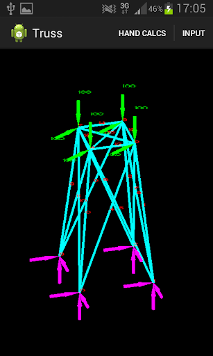 3D Truss - Hand Analysis