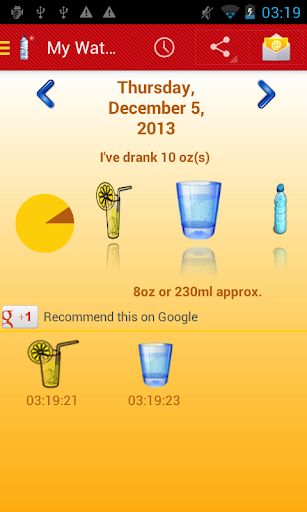 My Water Intake+