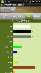 MyWardrobe☆Note(圖2)-速報App