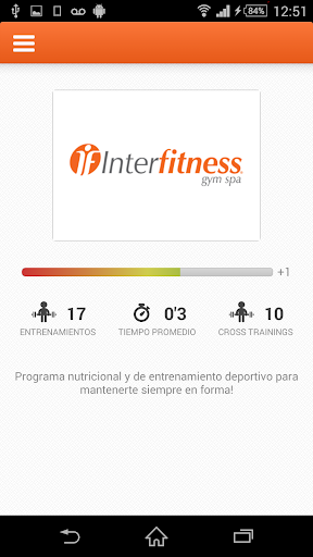 Interfitness Morelia