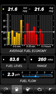 DashCommand (OBD ELM App)(圖3)-速報App