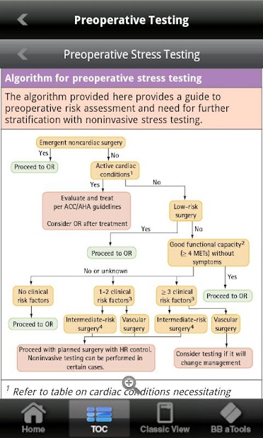 Testing algorithm. Stress testing. cardiac triple test инструкция на русском.