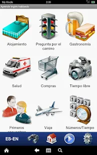 Aprende Inglés  hablando