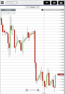 Alvexo Mobile Trader Screenshots 1
