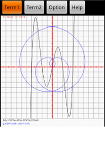 Analysis Curves Screenshots 0