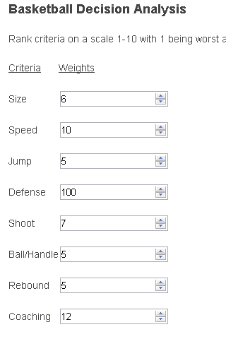 Basketball Decision Tool