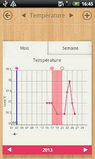Calendrier Période - screenshot thumbnail