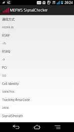 停止: SignalChecker(ベータ版) poster 2