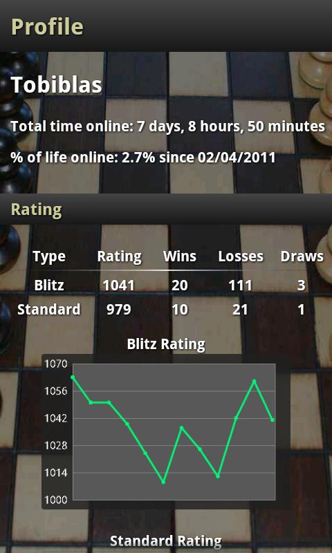 Kasparov Chess Keygen Free Download