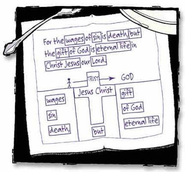 [napkin evengelism[3].jpg]