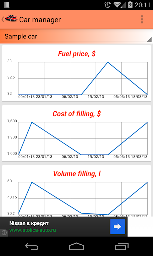 【免費交通運輸App】Car manager (mileage,expenses)-APP點子