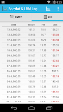 Body fat and LBM log APK