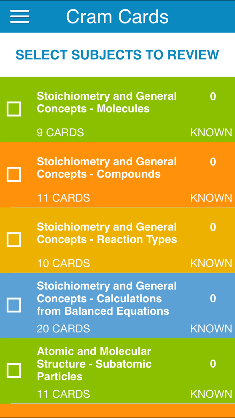 PCAT General Chemistry Screen 1