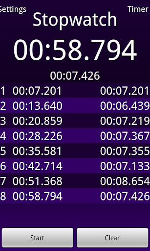 Ultra Stopwatch Timer Pro