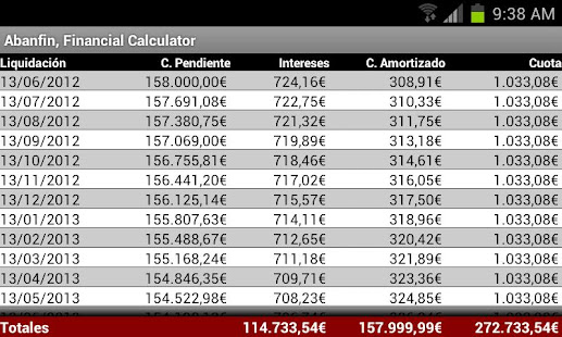 Abanfin F. Calculator full(圖4)-速報App