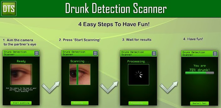 Scaner Detecção Bêbado