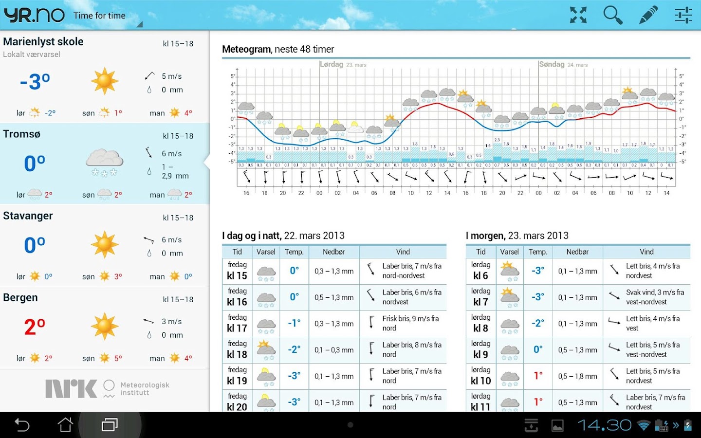Каталог программ - Android OS - 4PDA