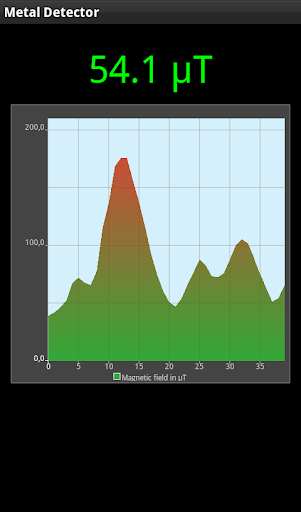 【免費工具App】金屬探測器-APP點子