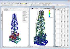 PERTH engineers & drafters - Capability