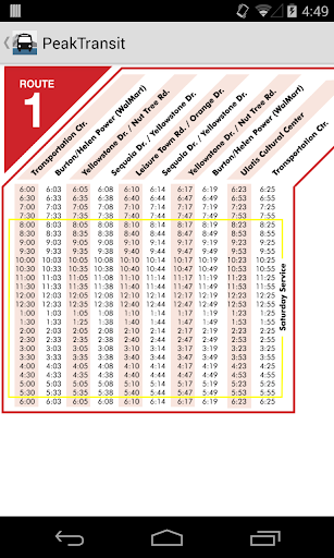 【免費交通運輸App】PeakTransit-APP點子