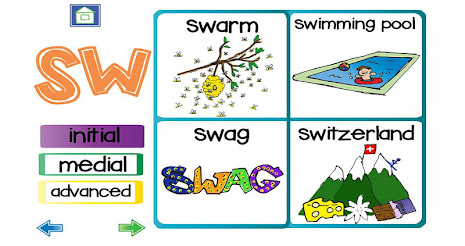 S&S Blends Articulation poster 10