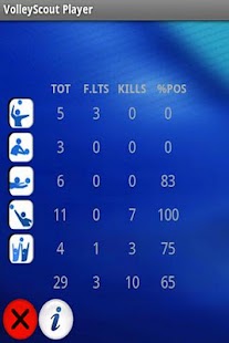 Lastest VolleyScout Player APK for Android