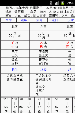 免費下載生活APP|Amoney四柱八字占卜详解 app開箱文|APP開箱王