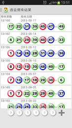 六合彩王 poster 4