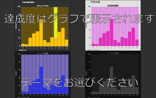 免費下載教育APP|英単語 リスニング タッチ! 10000s app開箱文|APP開箱王