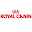 Royal Canin.es Download on Windows
