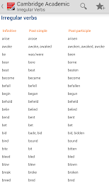 Audio Cambridge Academic TR poster 7