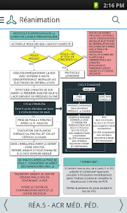 download Protocoles Paramédics Québec free