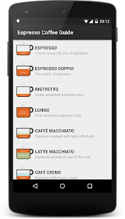 Espresso Coffee Guide(圖1)-速報App