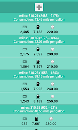 spotřeba paliva kalkulačka poster 5