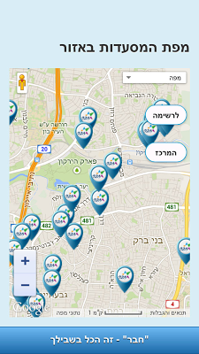 חבר זה הכל בשבילך On Google Play Reviews Stats