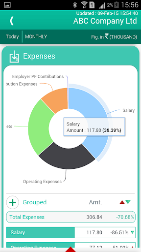 免費下載商業APP|Tally Business Dashboard app開箱文|APP開箱王