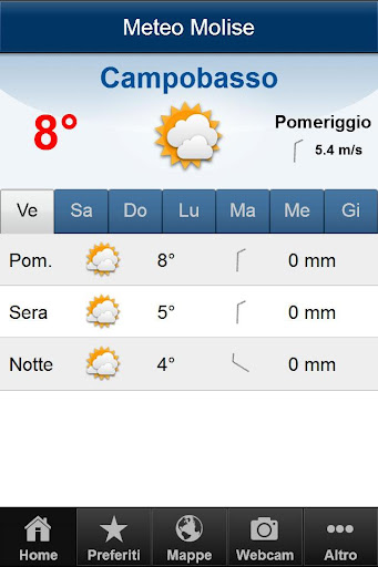 Meteo Molise