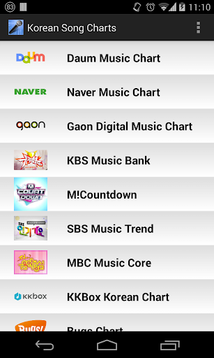 Korean Song Charts