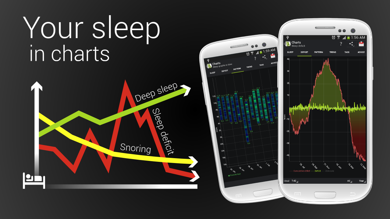 sleep as android wear os