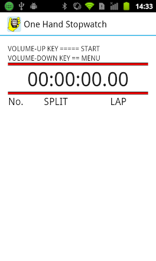 One Hand Stopwatch