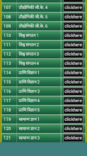 General Knowledge in Hindi GK Screenshots 2