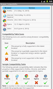 CSS3 Pro Free(圖5)-速報App