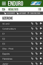 Enduro France poster 7