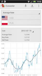 Free Download Walutomierz APK
