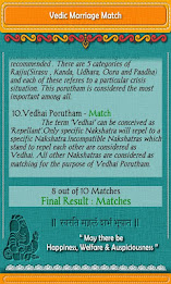 Vedic Marriage Match poster 5
